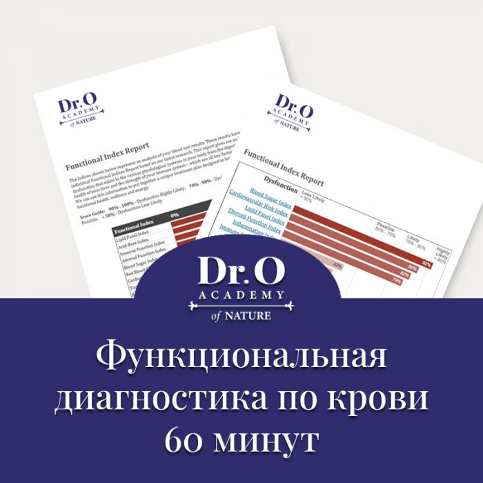 Химический анализ крови для СНГ